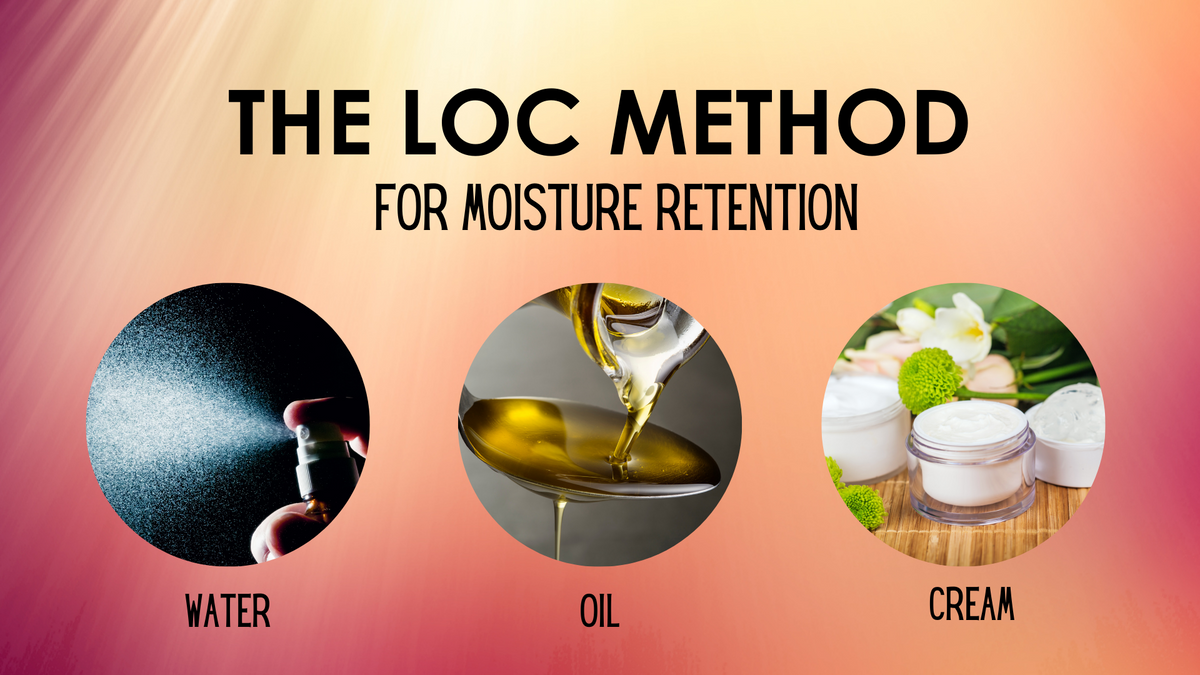Step by Step L.O.C. Method